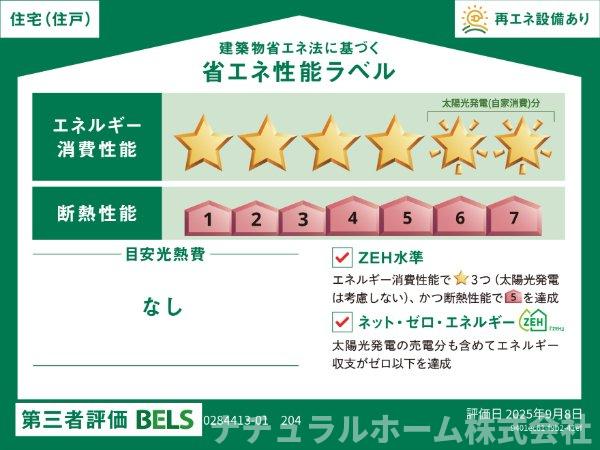 省エネ性能ラベル