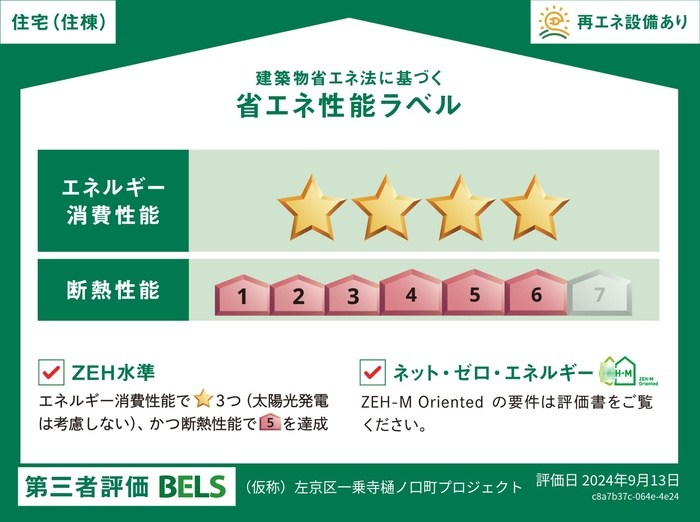 省エネ性能ラベル