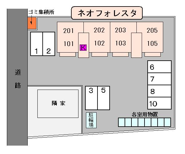 ネオフォレスタのその他写真