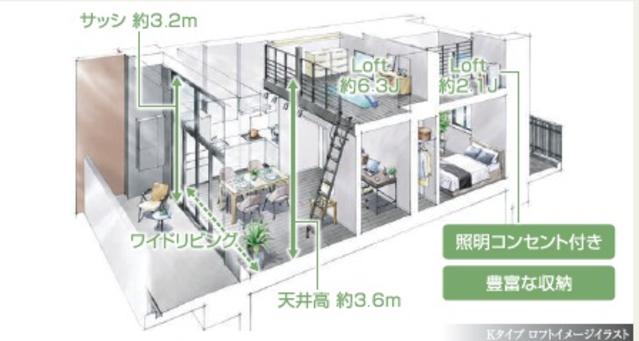 東急東横線 新丸子駅 徒歩9分 15階建 築1年のその他写真