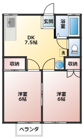 高崎市南大類町のアパートの間取り