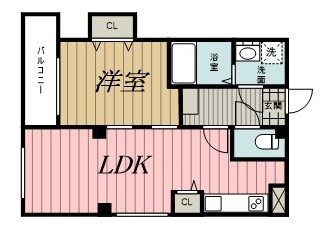 couleur稲毛東（クルールイナゲヒガシ）の間取り