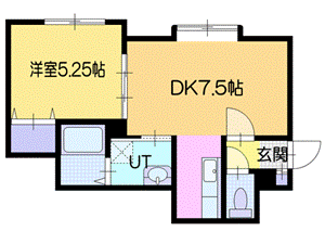 小樽市錦町のアパートの間取り