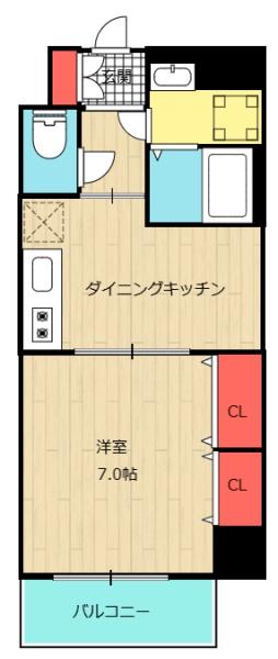 アスヴェル梅田WESTの間取り