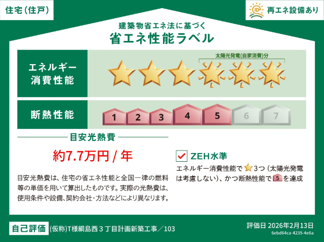 Gran Cenoteのその他写真