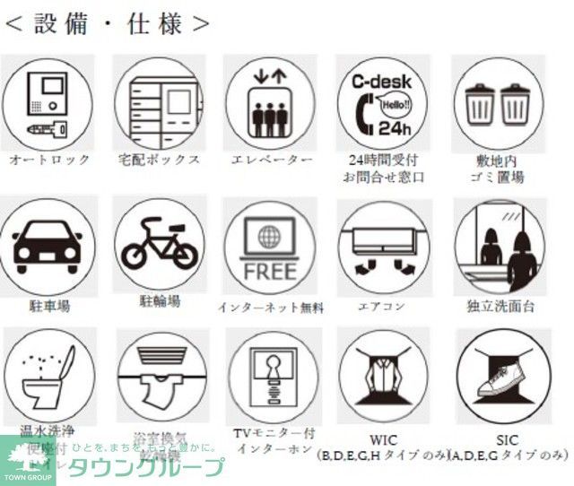その他