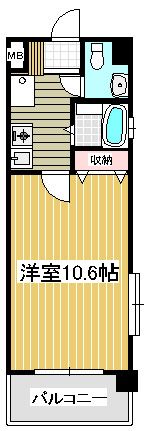 渡辺第2ビルの間取り