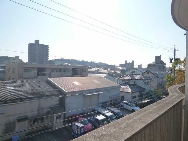 眺望　同型モデル