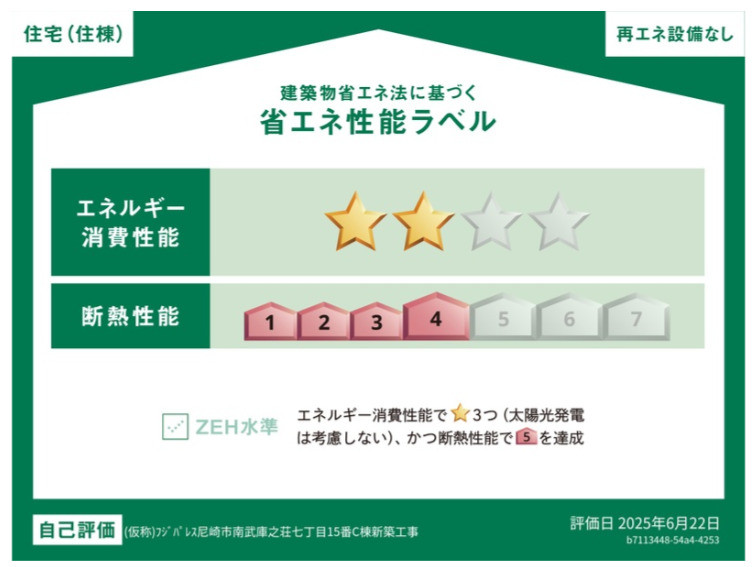 省エネ性能ラベル
