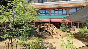 幼稚園・保育園　経堂保育園（幼稚園・保育園）まで438m