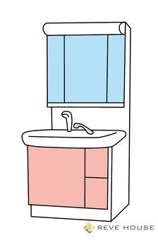 洗面設備　間取図