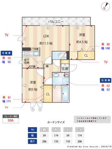 その他設備