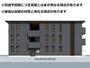 鷹ノ子駅より徒歩11分 3階 新築の賃貸物件