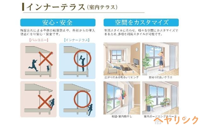 バルコニー　インナーテラス（イメージ）