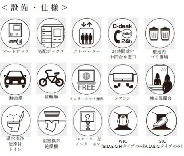 その他
