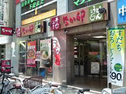 飲食店　なか卯中津一丁目店（飲食店）まで872m
