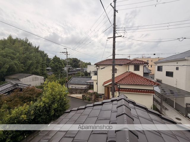 眺望　眺望