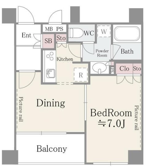 足立区綾瀬のマンションの間取り