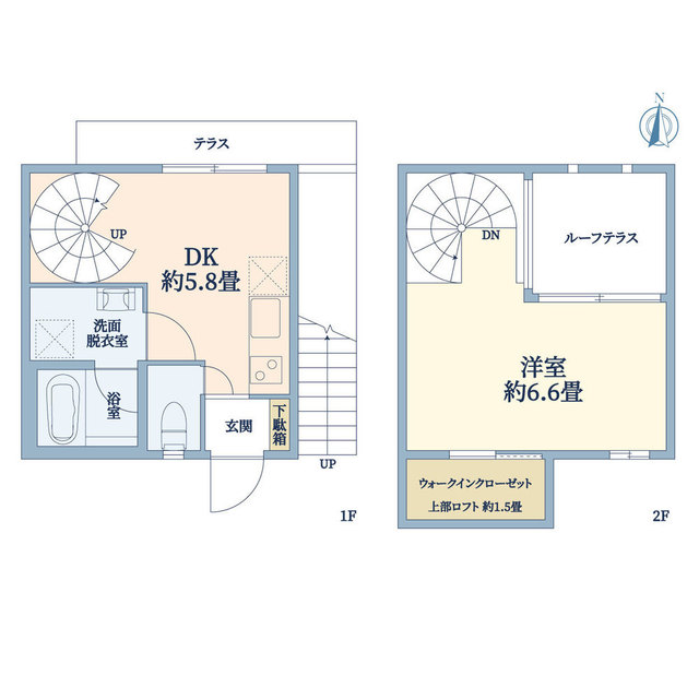 ルション奥沢の間取り