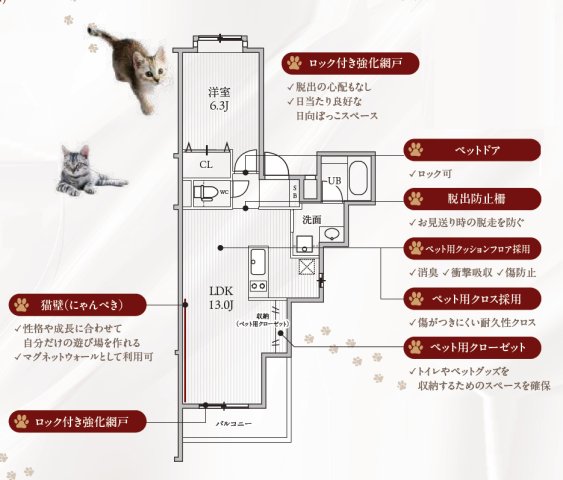 練馬区豊玉北のマンションの間取り