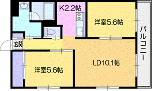 札幌市厚別区厚別中央四条のマンションの間取り