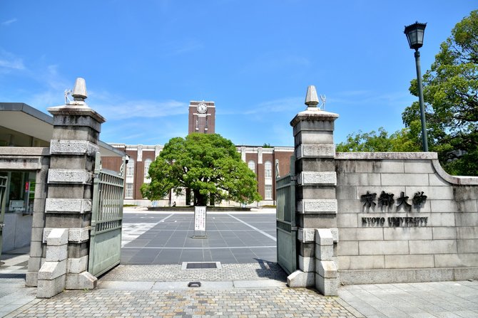 大学・短大　京都大学（大学・短大）まで1282m