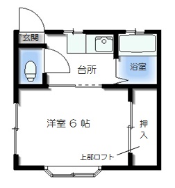 コーポ遠見IIの間取り