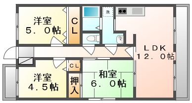 高松市多肥下町のマンションの間取り