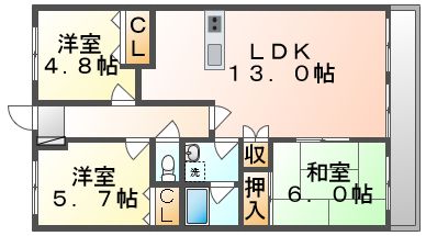 高松市鶴市町のマンションの間取り