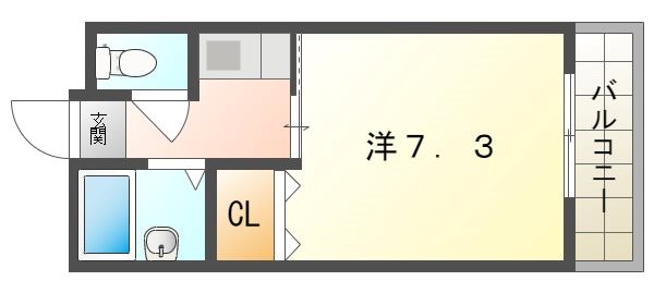 グリーンゲイブルスの間取り