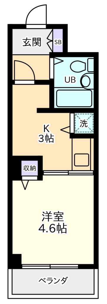 国立市谷保のアパートの間取り