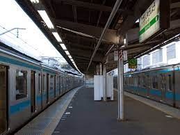 その他　東十条駅(JR東日本 京浜東北線)（その他）まで990m