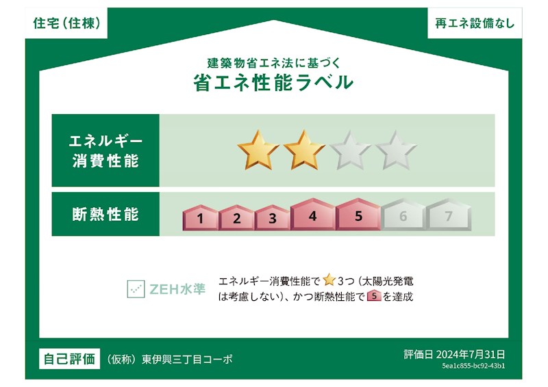 省エネ性能ラベル