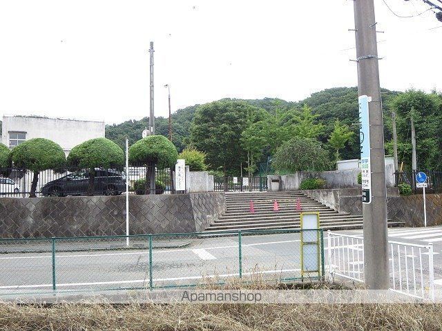 小学校　みどり市立笠懸東小学校（小学校）まで1261m