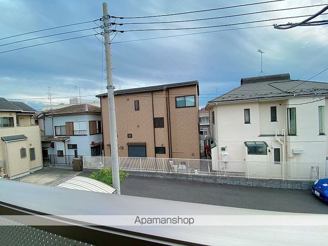 眺望　眺望