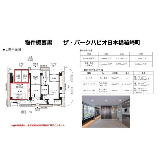 その他　物件概要