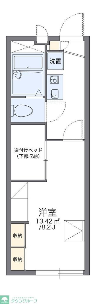 越谷市大間野町のアパートの間取り