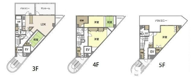 【昭島市東町のマンションの間取り】