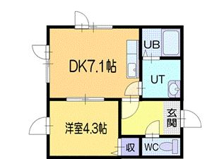 小樽市桂岡町のアパートの間取り