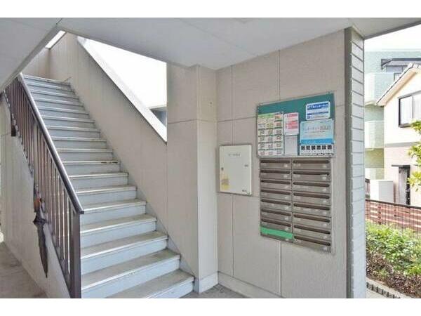 その他　その他