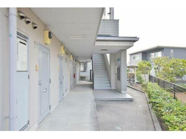 その他　その他