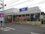 スーパー　ビッグ・エー　市川曽谷店（スーパー）まで1145m