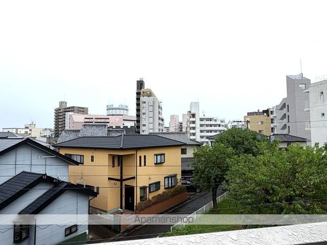 眺望　眺望