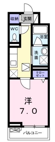 さいたま市南区鹿手袋のアパートの間取り