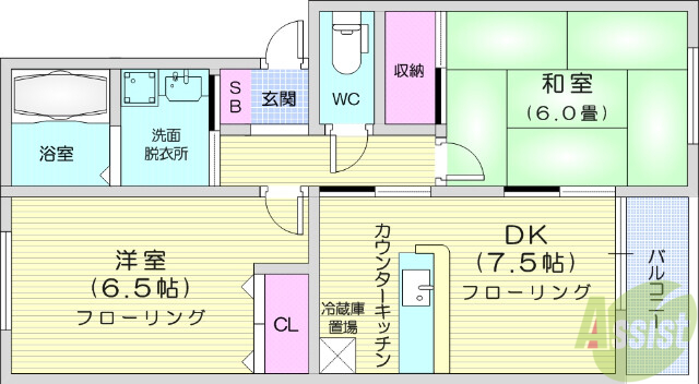 多賀城市大代のアパートの間取り