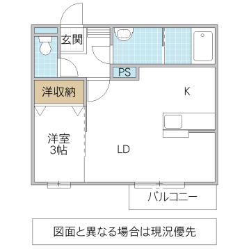 プロシードの間取り