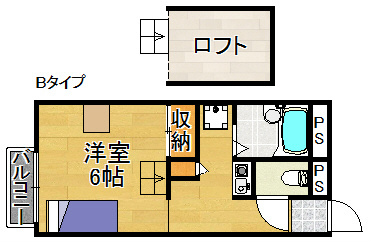 レオパレスロフォスの間取り