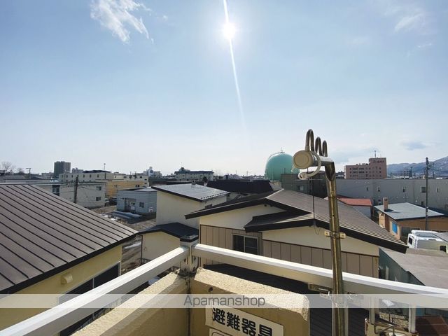 眺望　眺望