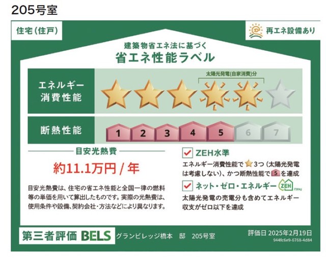 省エネ性能ラベル