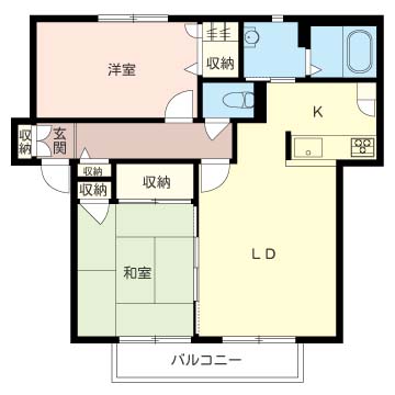 甲斐市竜王新町のアパートの間取り